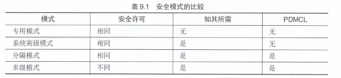 网络安全脆弱性小视频,网络安全脆弱性检测费用