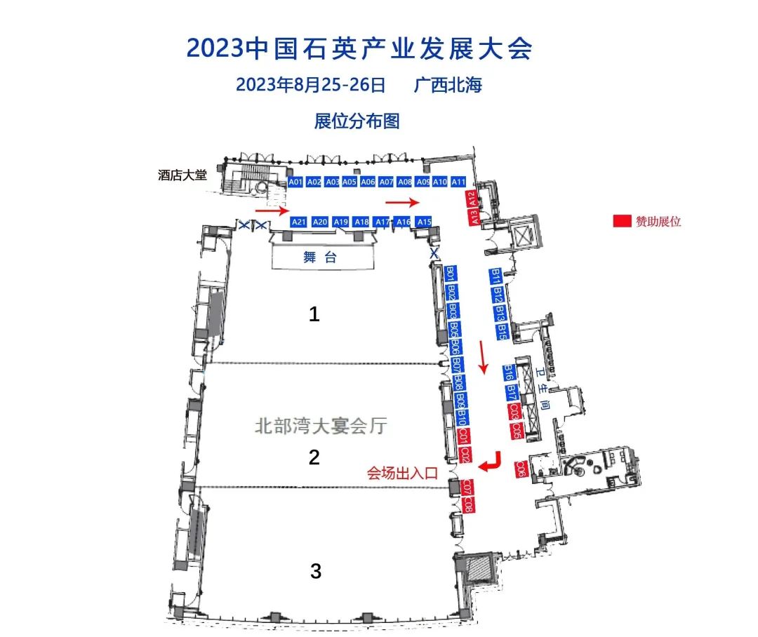 7000亿光伏项目具体地点,20个省光伏重点项目