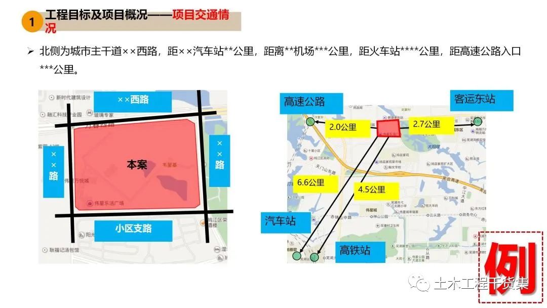工程策划ppt,工程策划书ppt