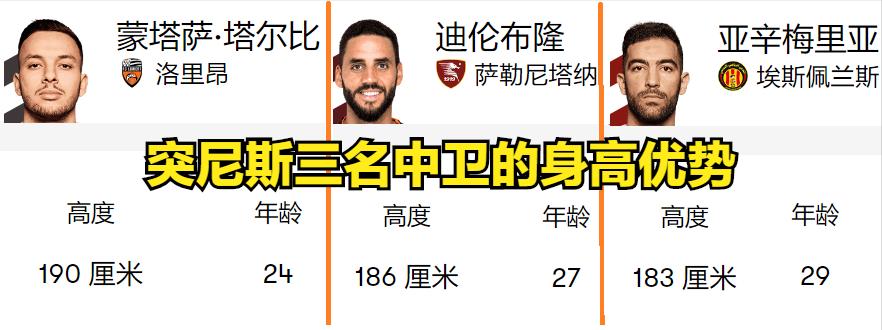 澳大利亚vs突尼斯1-0,突尼斯vs澳大利亚世界杯比分
