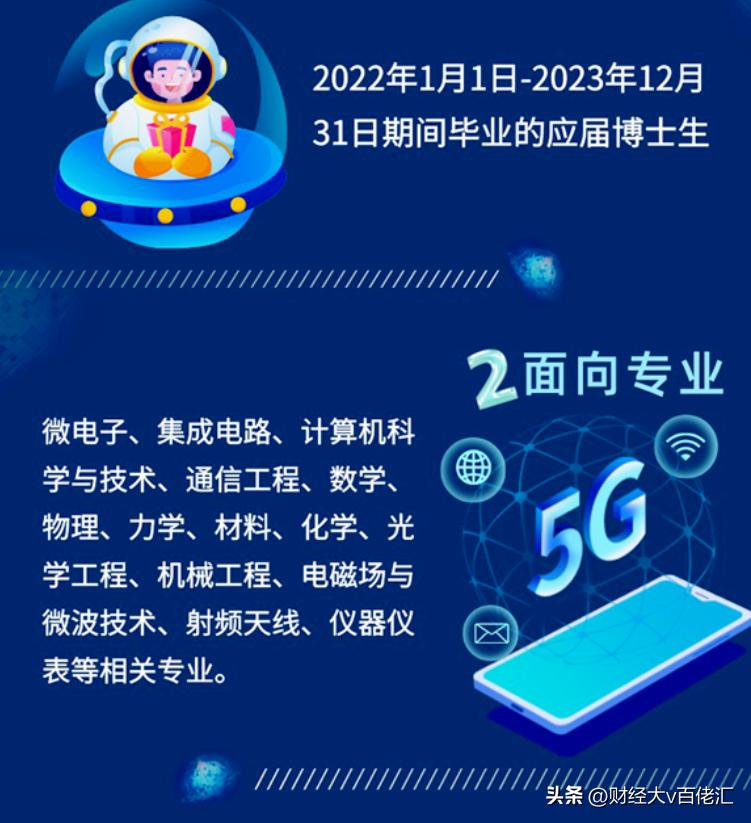 不止数字：过去24小时特别解读 （2022.07.25）