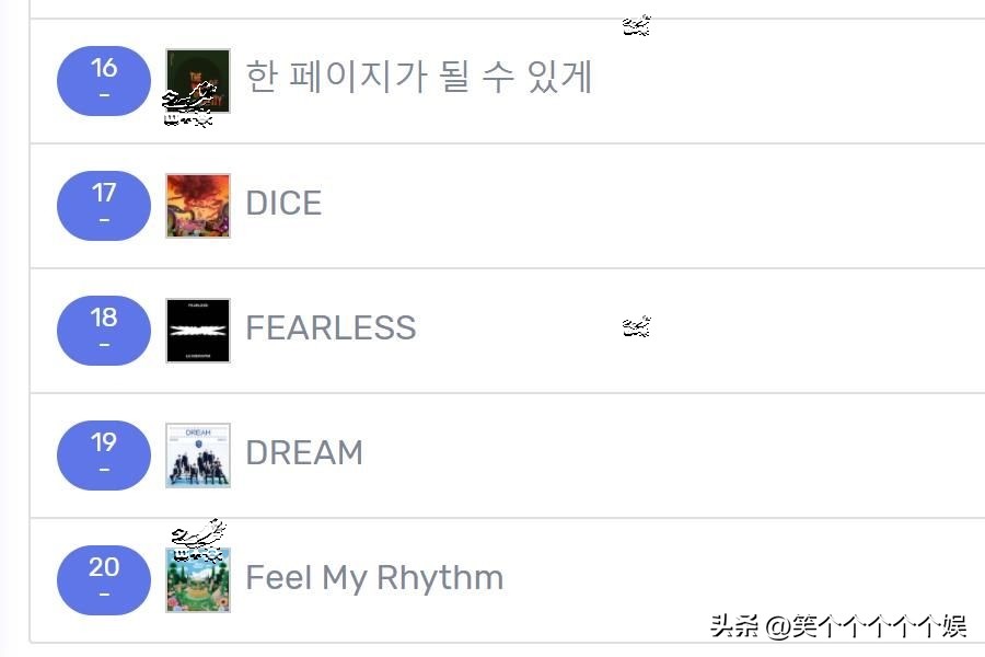 221119七天里韩网搜索很多的歌曲,LESSERAFIM四连冠权恩妃大涨