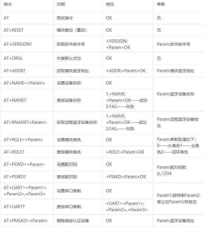 四轴机器人上下轴的原理图,abb工业机器人气动原理图
