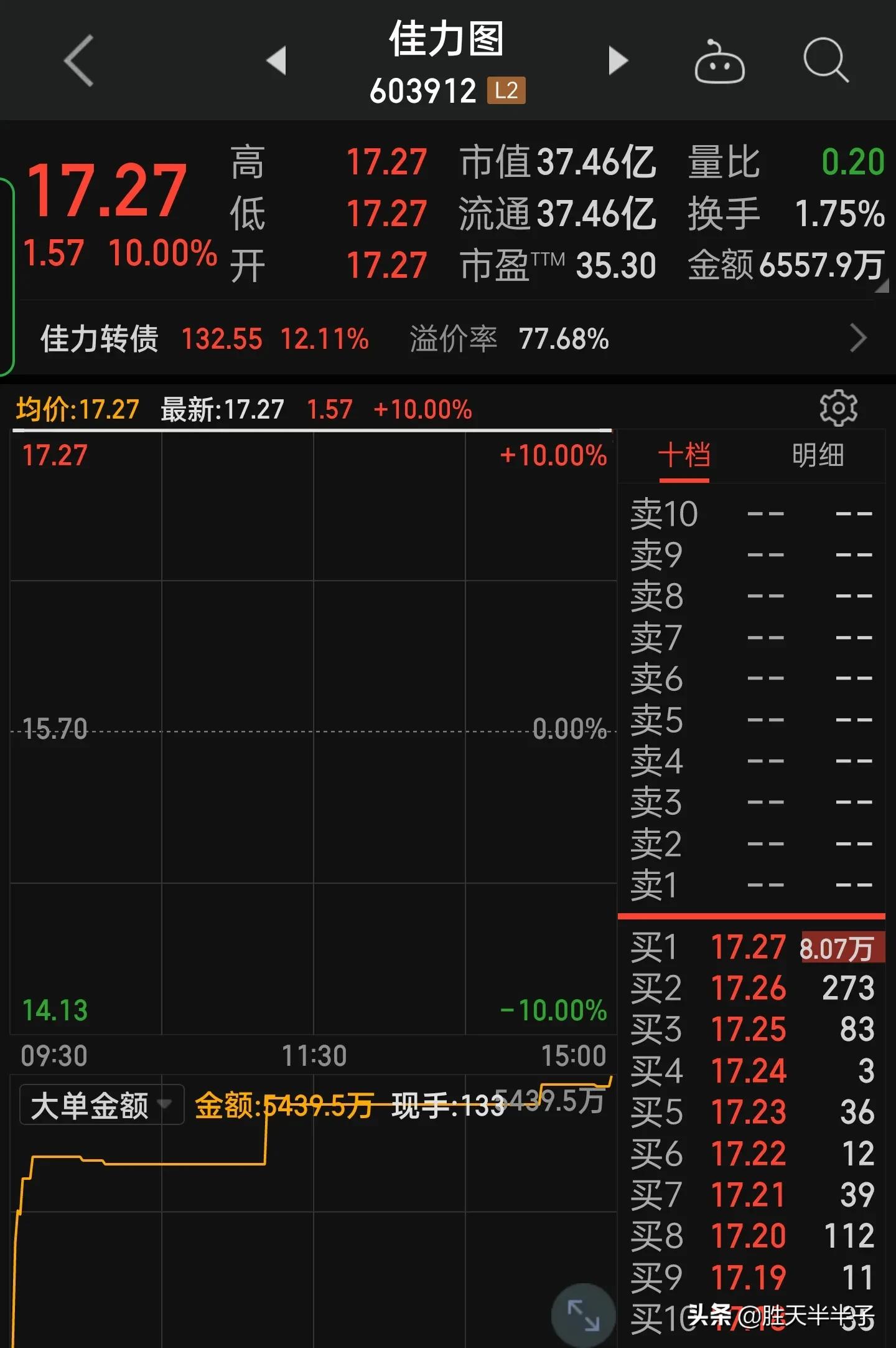 数字经济东数西算概念股,东数西算十大细分产业