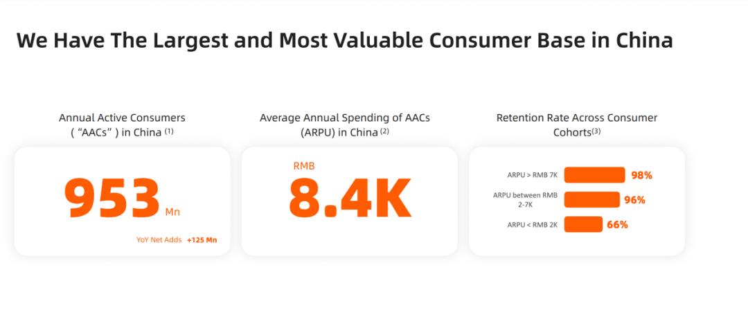 2018阿里投资者大会马云发言,2019阿里巴巴投资者大会分析