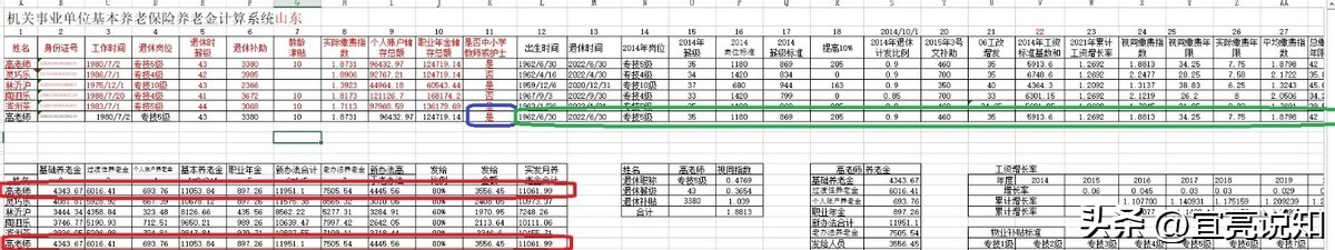 怎么预估退休养老金,事业单位干部退休工资估算