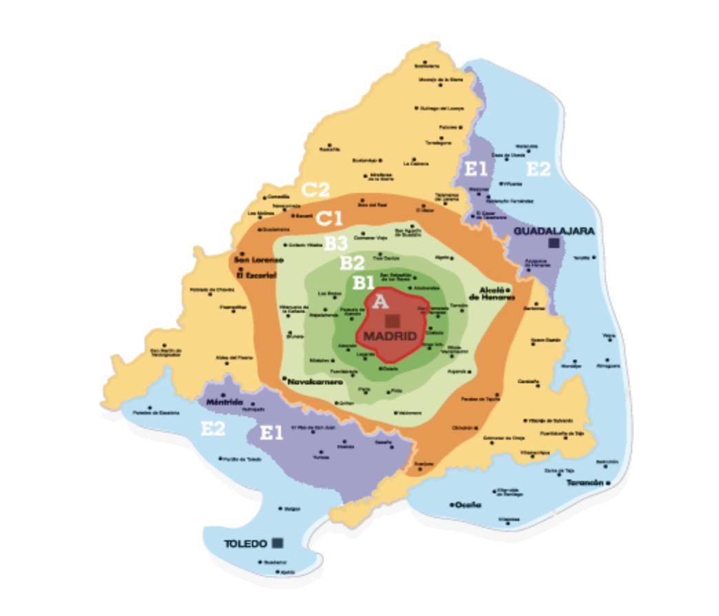 西班牙公交卡和地铁卡,西班牙交通卡办理流程