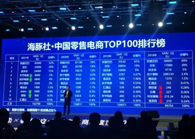 为什么唯品会比淘宝种类多还便宜,为什么唯品会要比实体店便宜