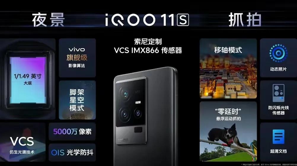 iqoo11s都有哪些功能,iqoo11s外观有变化吗