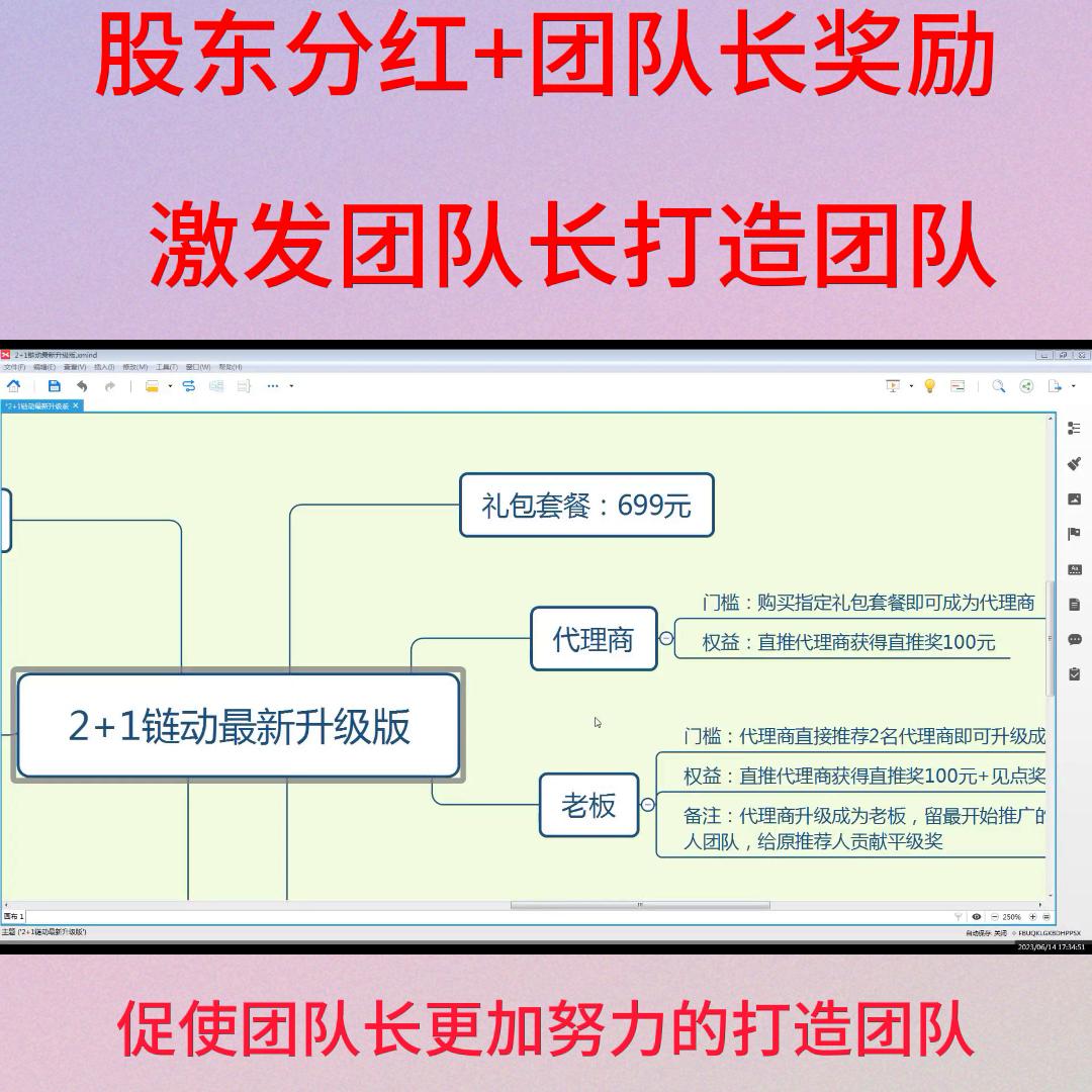 2+1链动模式已经发展3个多年头了，很多商家已经拿到了...