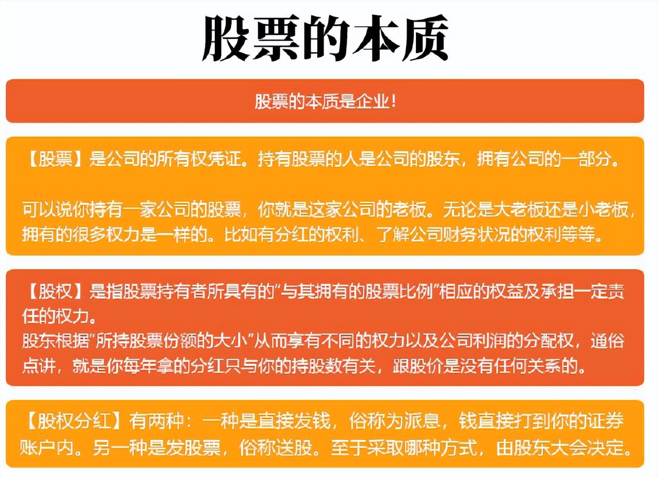 微淼商学院理财课干货总结和进阶班6998元课程重点避坑指南