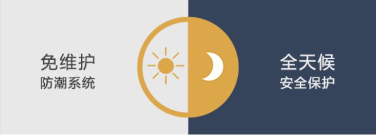 别墅地下室潮湿处理有哪些品牌,洋房地下室潮湿发霉处理办法