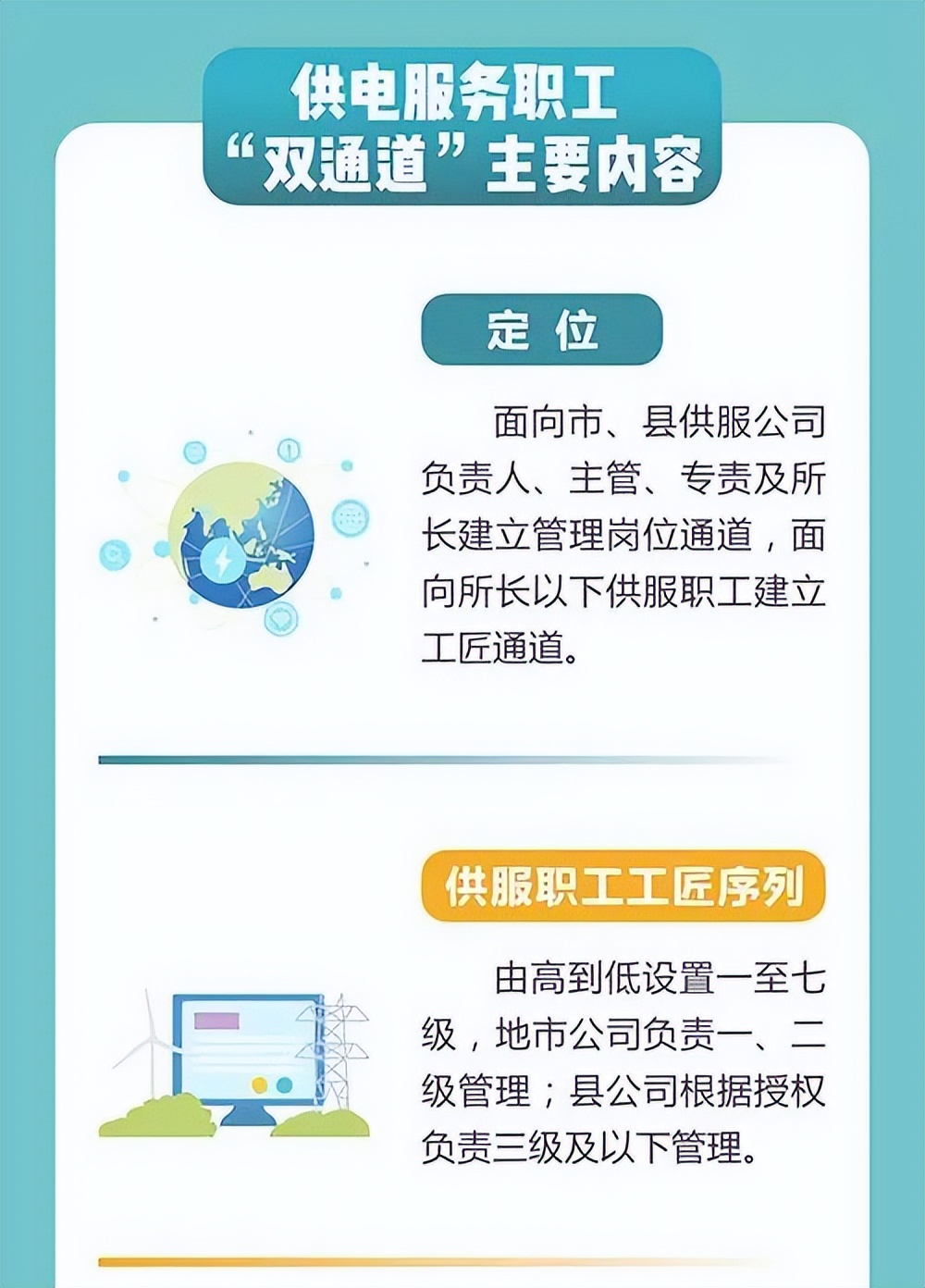 鏄撶數鍏堣鍘傛槸骞蹭粈涔堢殑,鏄撶數鐢靛姏鍏徃