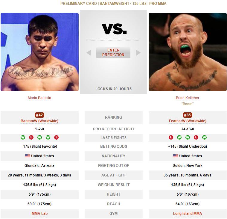ufcespn11的赛前预测,ufc278赛前发布会全部回放中文