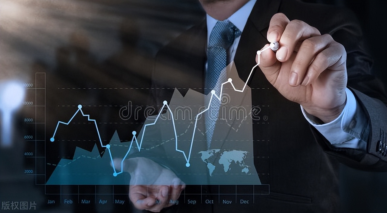 中小型企业绩效管理,中小企业绩效管理制度完整版