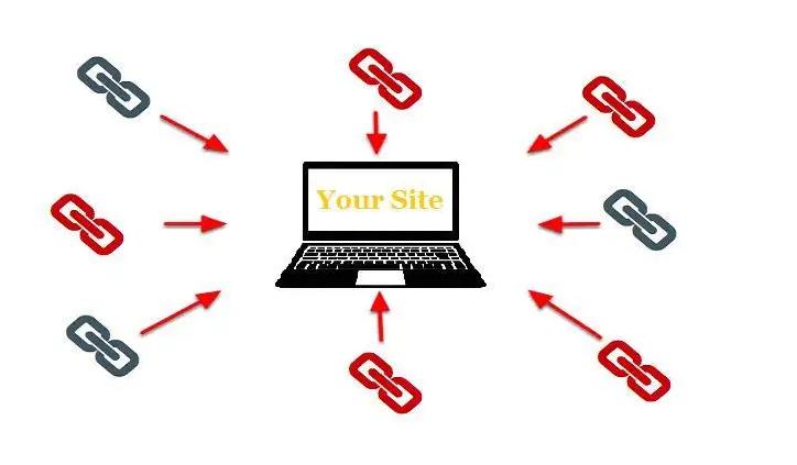 谷歌外链发布平台有哪些,怎么挑选靠谱的谷歌外链