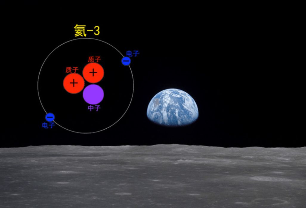 玉兔二号在月球上发现奇怪的东西,玉兔二号月球发现玻璃球