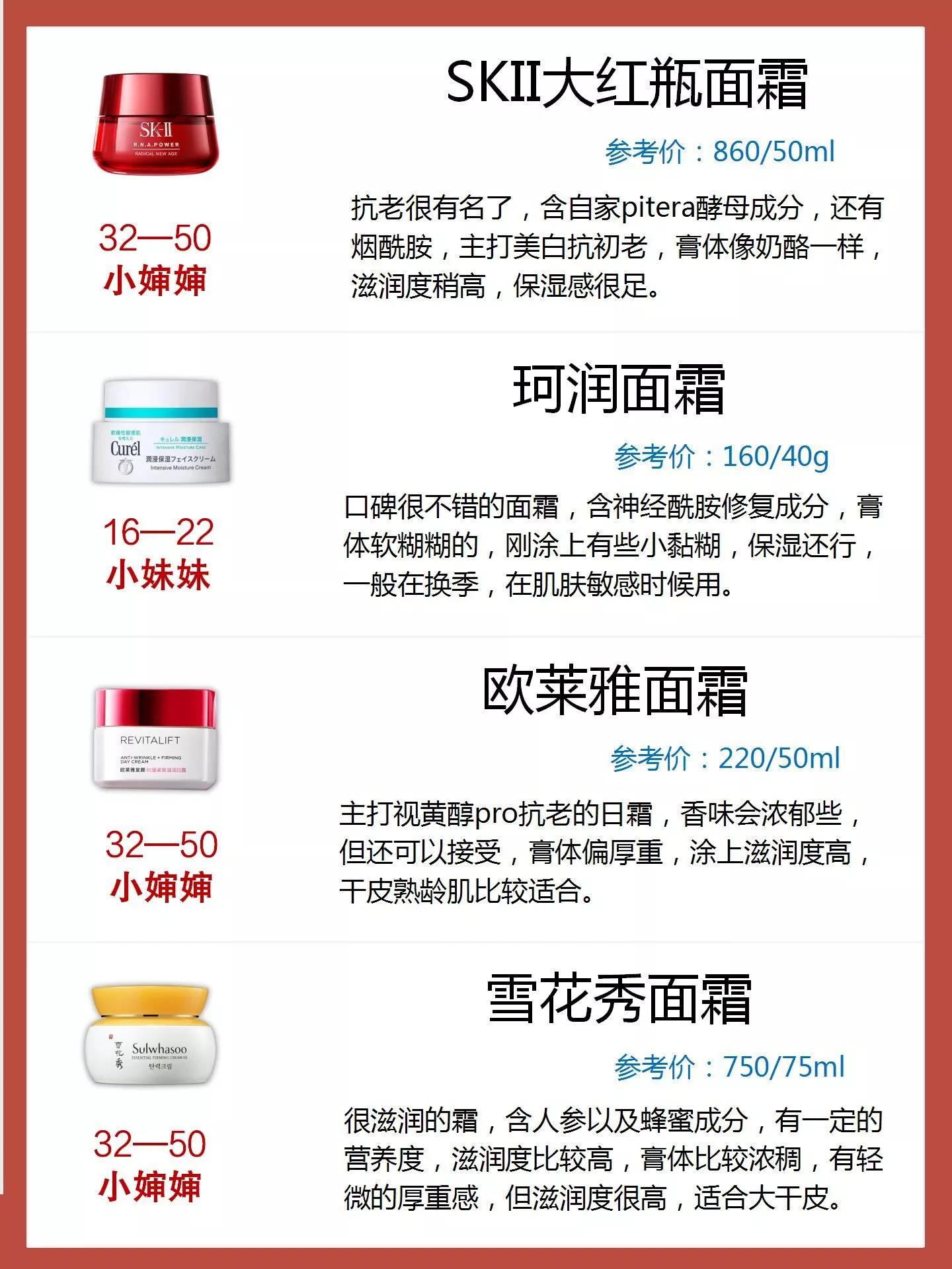 李佳琦逆龄面霜,李佳琦评价面霜