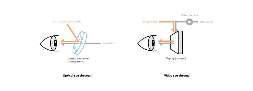 nrealair全面评测,nrealairiphone测评