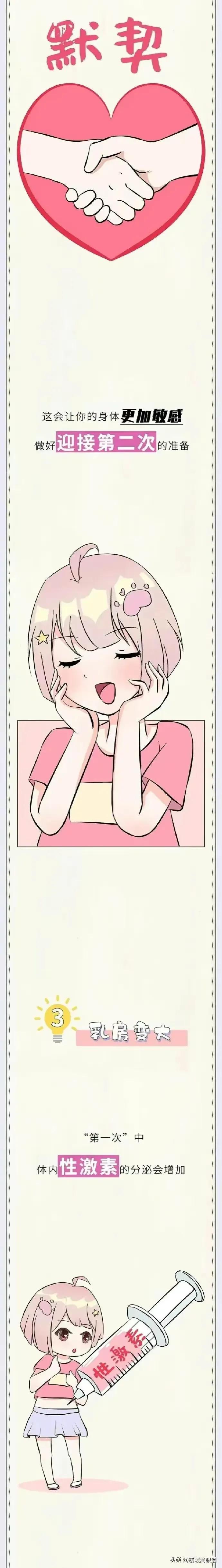 女生第一次怀孕身体有什么变化,女生第一次走路有变化吗