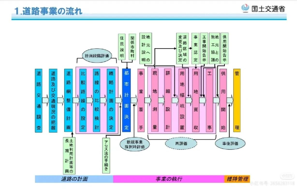 购买日本房子有什么条件,日本不动产买什么好