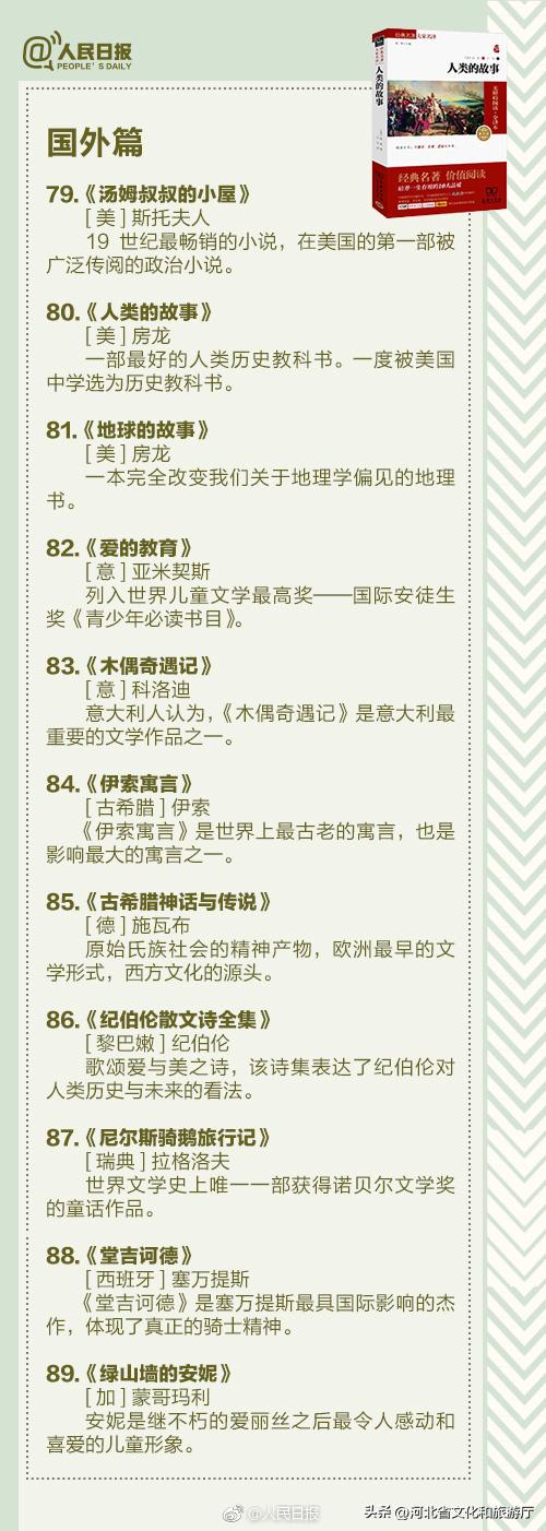 中国40本值得读的好书,人民日报推荐100本必读书目