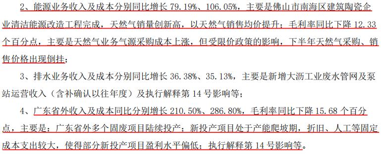 瀚蓝环境下周走势,股票瀚蓝环保