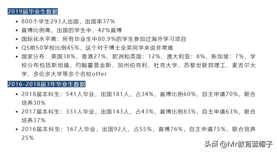 南科大对个人前途发展的利与弊,南科大2024年毕业生去向