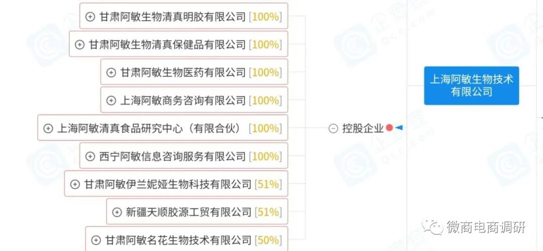 保健食品功效虚假宣传怎么索赔,保健食品虚假宣传零容忍