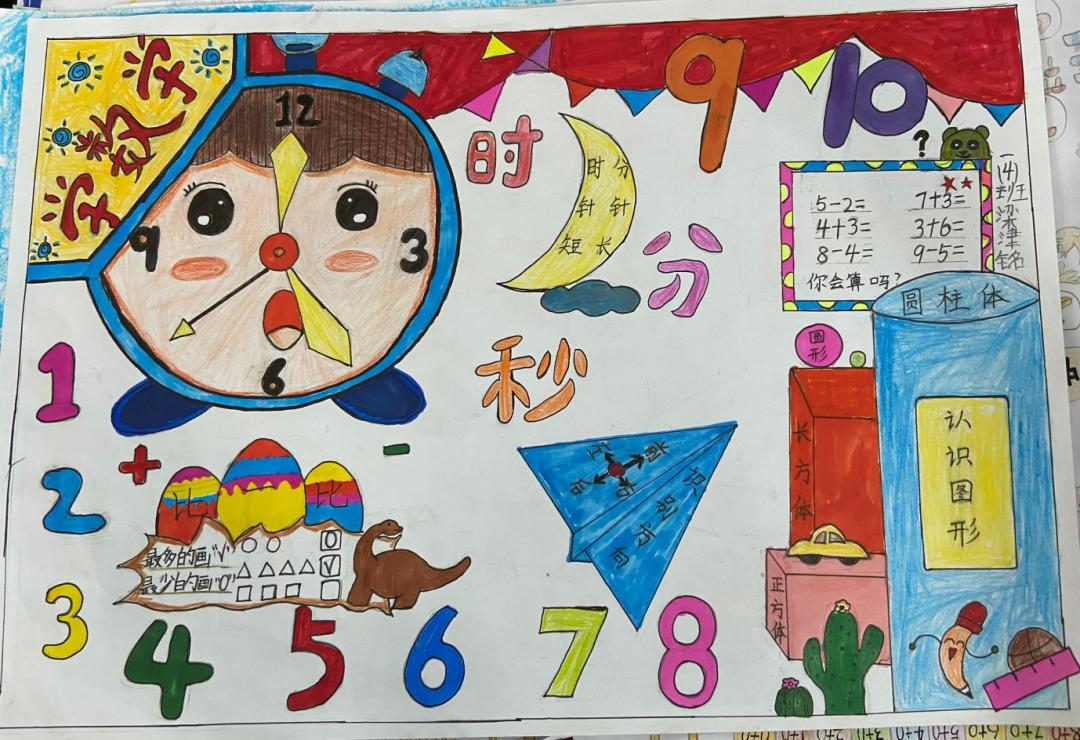 双减优秀案例从哪几个方面写,双减作业案例获奖范文