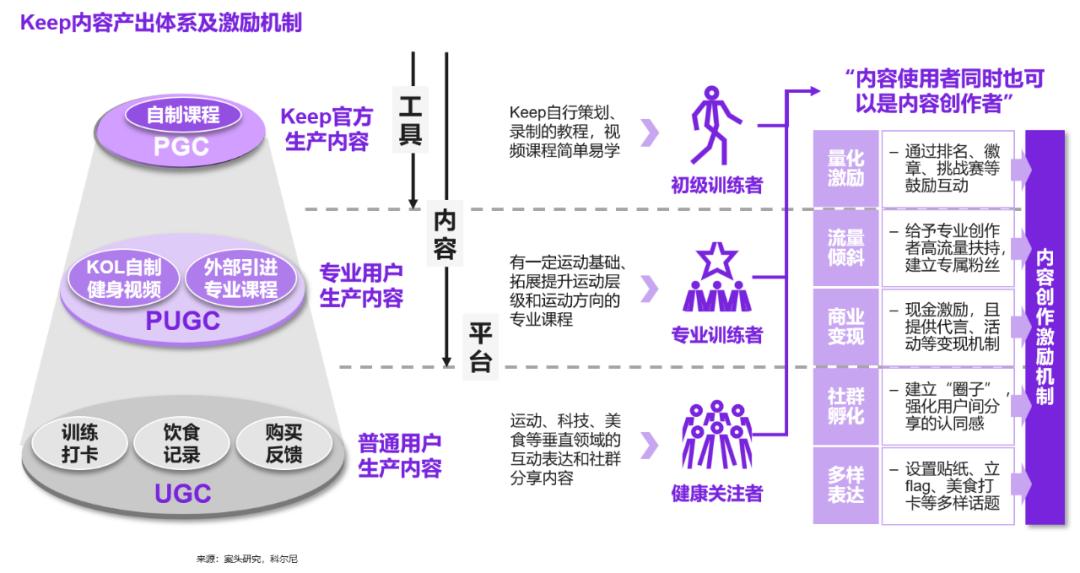 耐克奥利奥测评,nike奥利奥