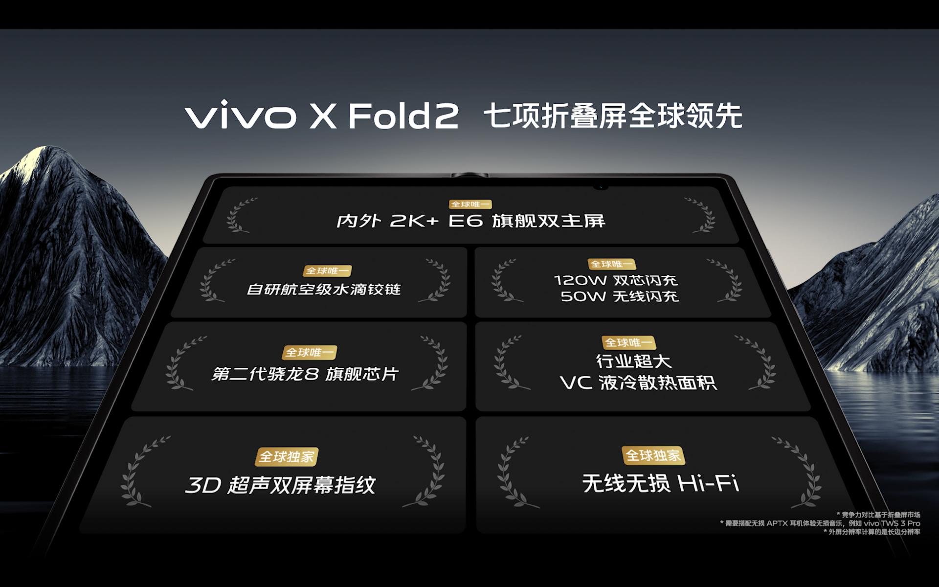 vivoxfold与华为x2手机对比,vivoxfold和华为matex2对比