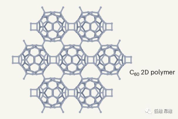 nature石墨烯研究成功案例,nature石墨烯价格