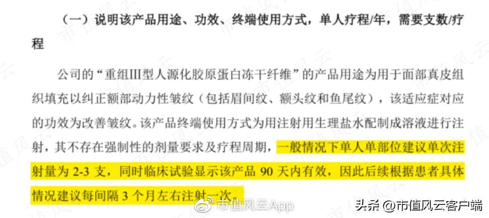 爱美客注射胶原蛋白,爱美客二度冲刺