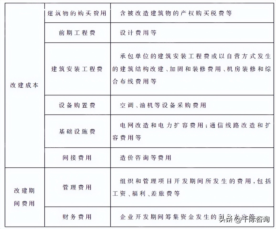 IDC数据中心可行性研究报告,idc数据中心未来发展趋势