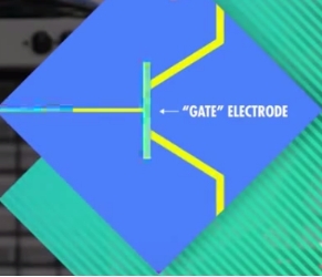 计算机科学速成课编程语言发展史,80年代学习计算机编程