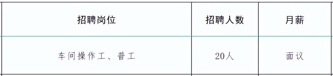 速来！！100+家企业1000+人才需求！罗庄区大批人才岗位来袭！