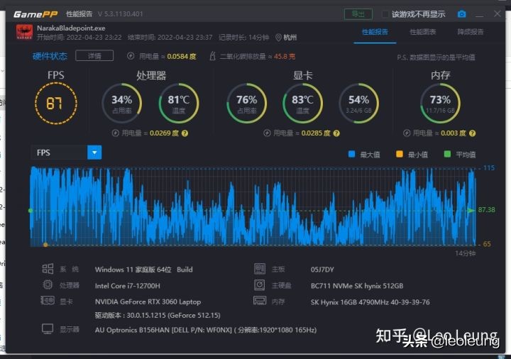戴尔游匣g15锐龙版外星人,戴尔小外星人怎么样