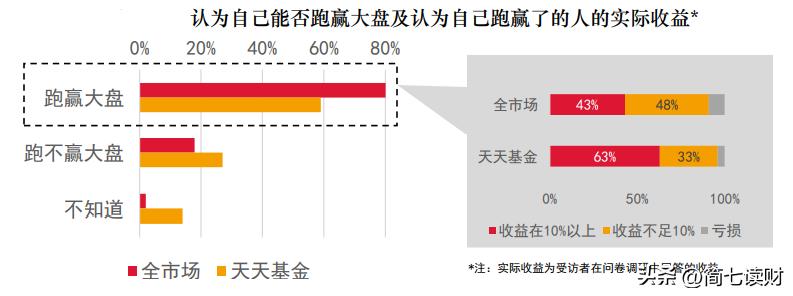 关于赚钱这件事,关于赚钱的事