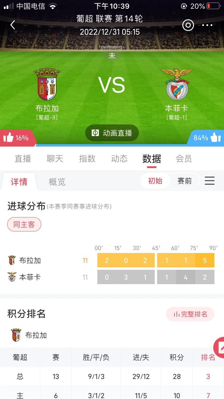 小金子足球小将集锦,小金子足球小将说韩语