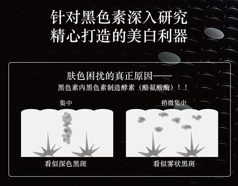 美白界再添黑马,美白黑马