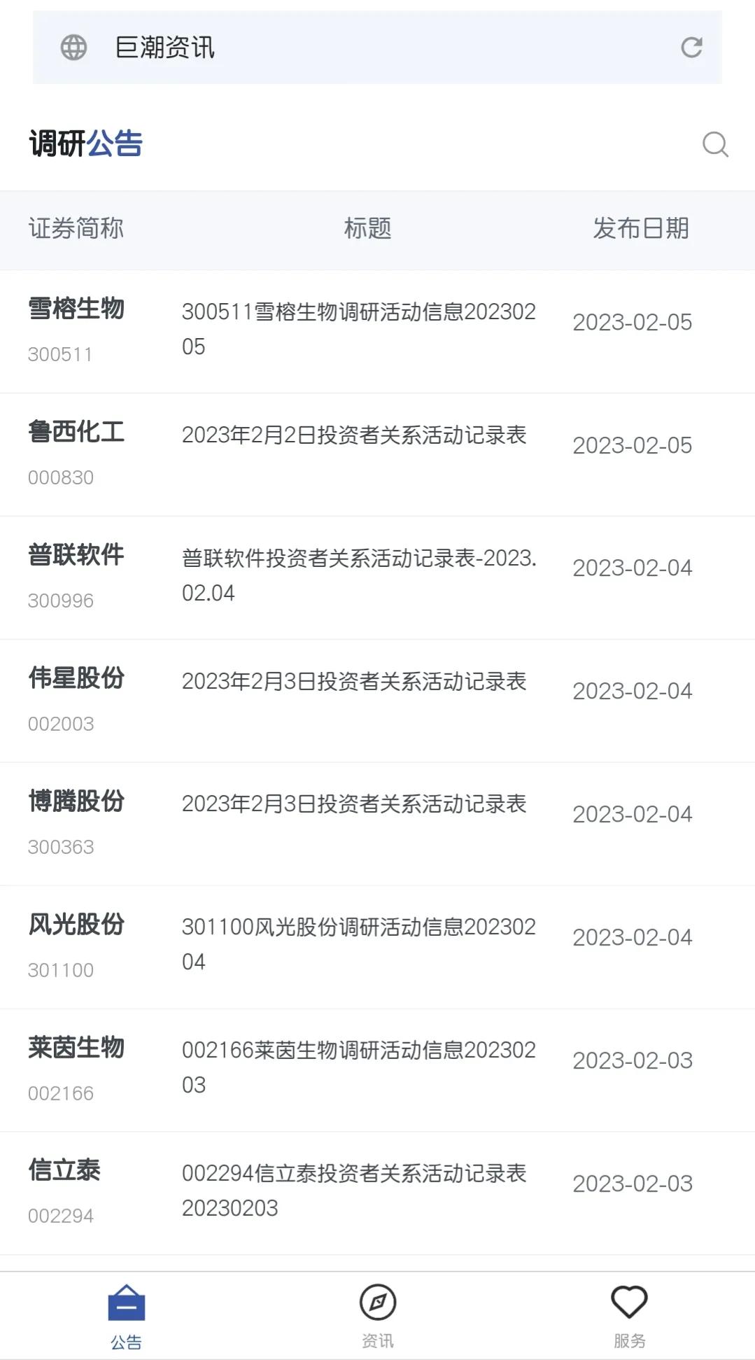 常用选股工具,比较实用的选股指标有哪些