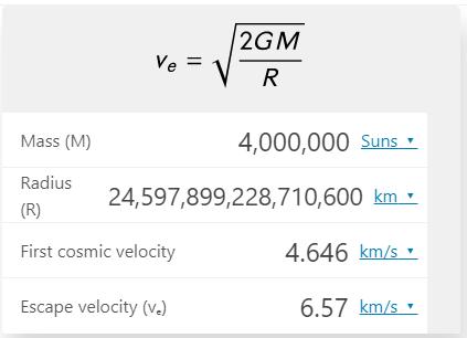 黑洞照片为什么是5500万年前的,黑洞的真实画面是什么样子的