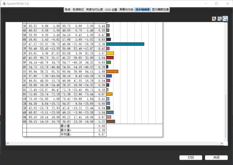 redmig游戏本2021锐龙版测评,redmig游戏本2022锐龙版款评测