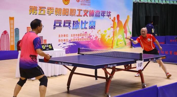 朝阳体育中心今日赛事,朝阳职工杯篮球赛