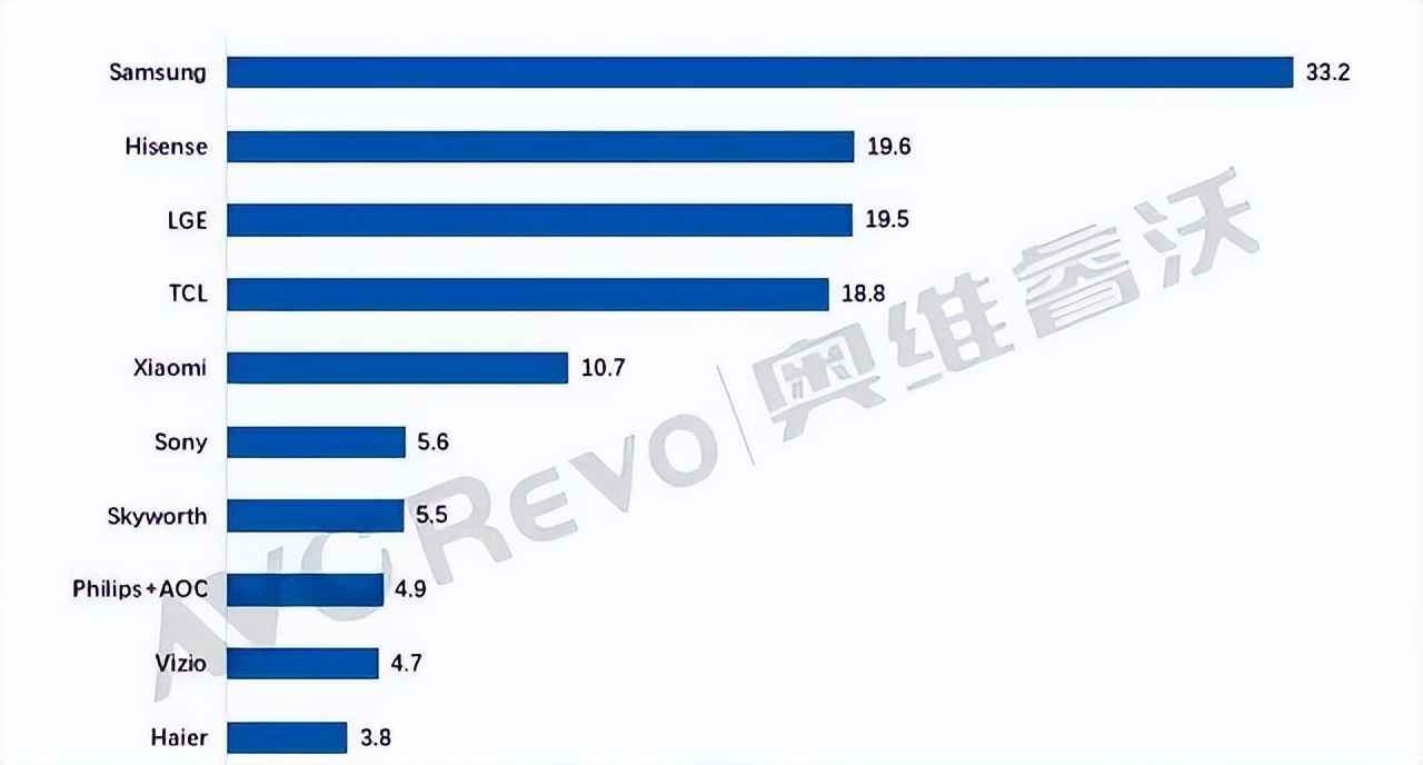 娴蜂俊鎮勬倓鎹㈡帀浜嗕笘鐣屾澂骞垮憡,娴蜂俊涓栫晫鏉箍鍛婂紩浜夎鎾ら攢骞垮憡