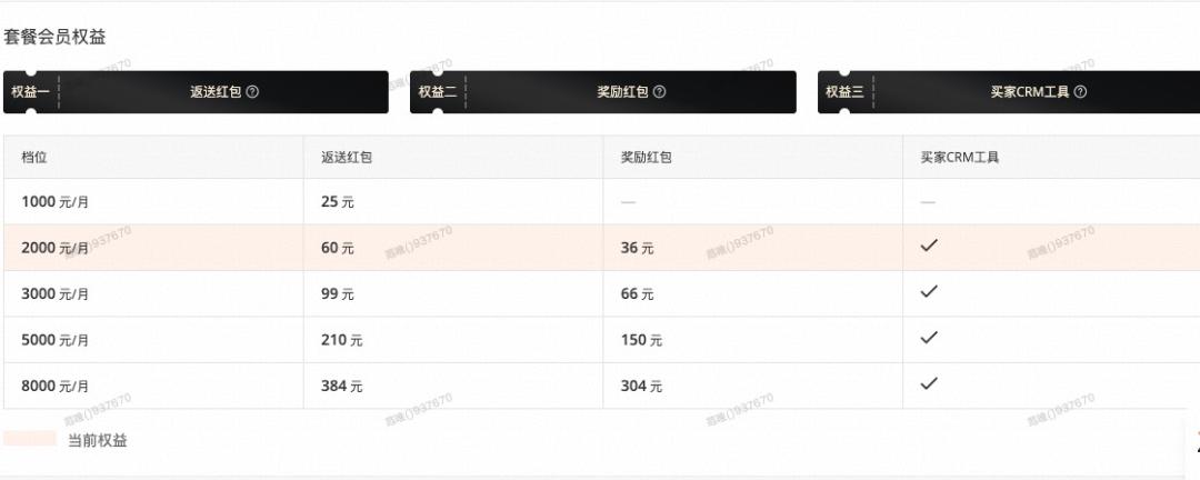 1688企业账户注册,1688需要对公账户吗