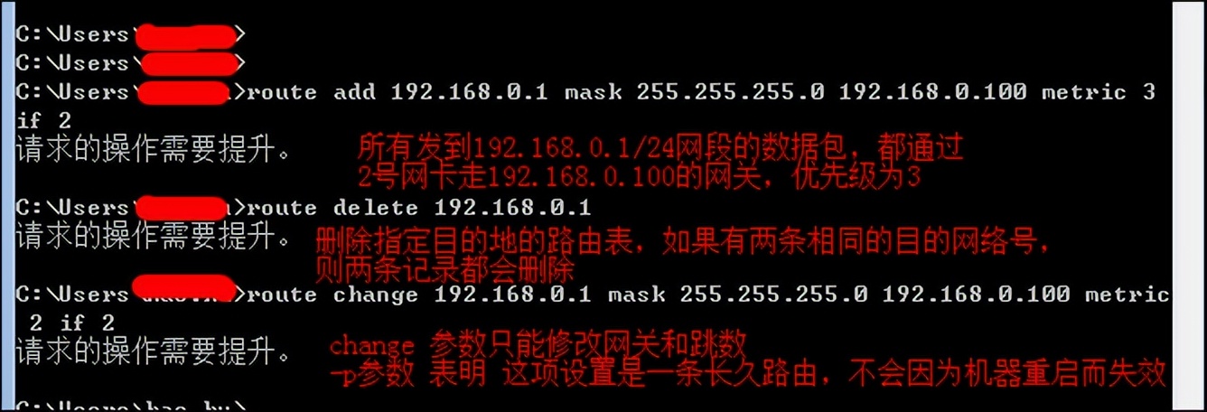 三个路由器最佳组网方法,一篇文章了解芯片
