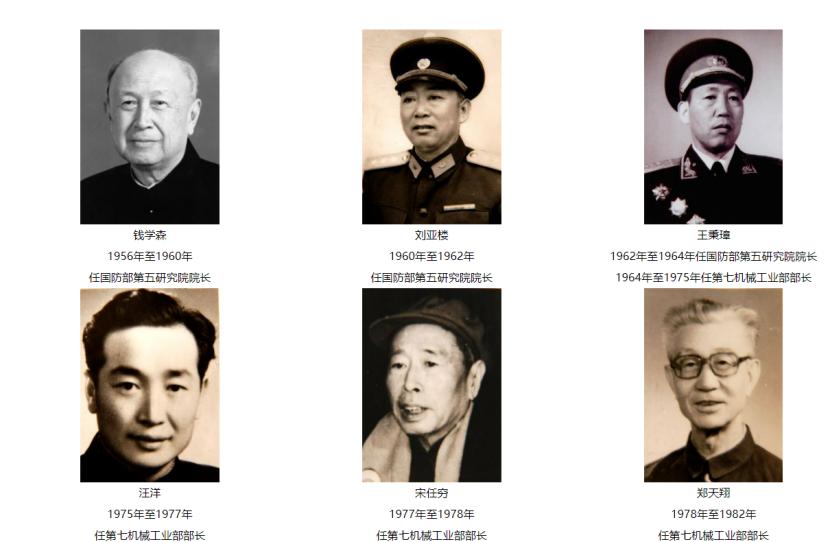 中国航天科技集团是超级央企吗,央企大揭秘中国航天科技集团