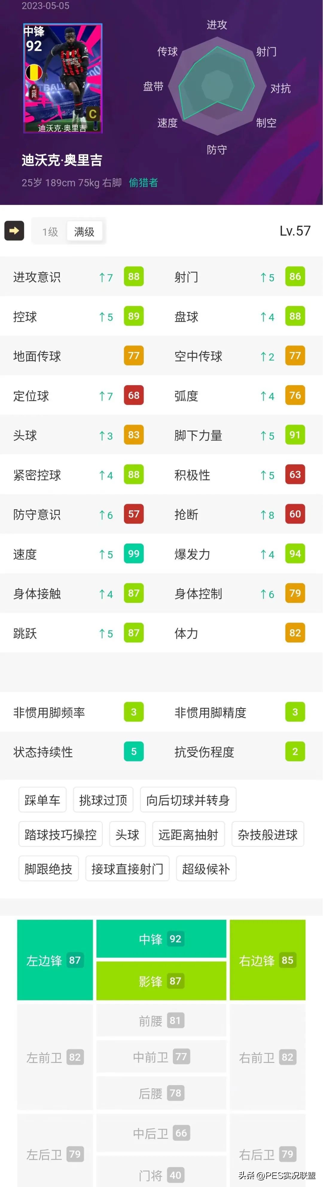 实况足球毕业神兽,实况足球平替卡卡精选